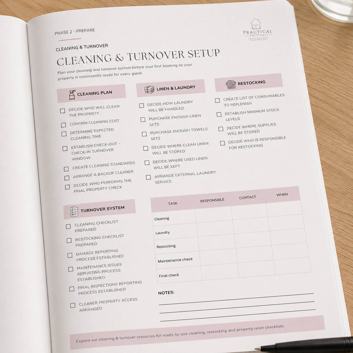Cleaning and turnover planning worksheet for short-term rental hosts